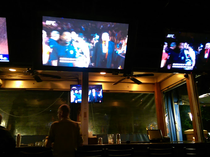 What are the significant features of a successful Sports Bar?